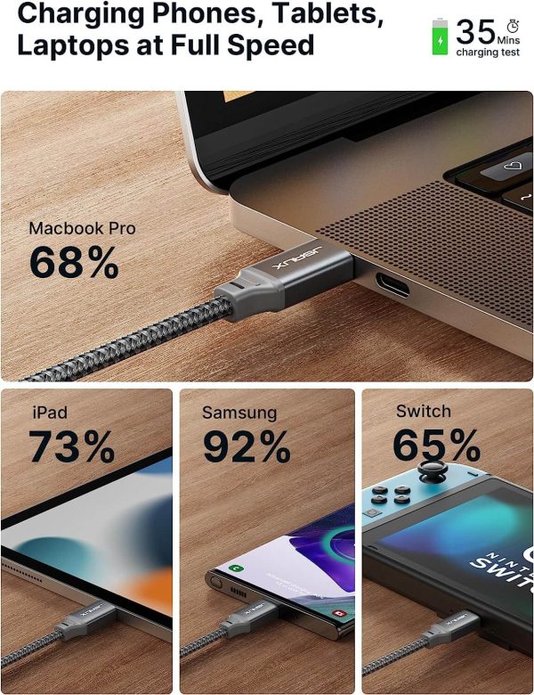 100W USB-C to USB-C Charging Cable Online - Image 5