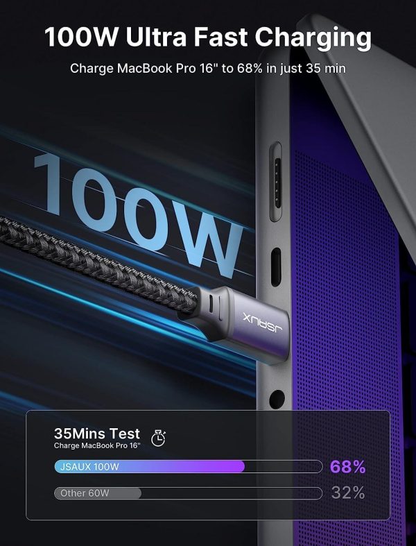 100W USB-C to USB-C Charging Cable Online - Image 2