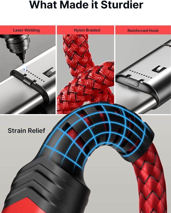 USB-A to C 3A Fast Charging Cable For Cheap - Image 3