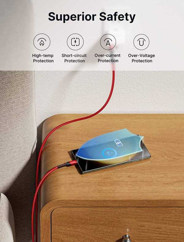 USB-A to C 3A Fast Charging Cable For Cheap - Image 4
